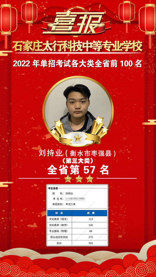 2022年太行科技中等專業(yè)學(xué)校單招考試再傳捷報！