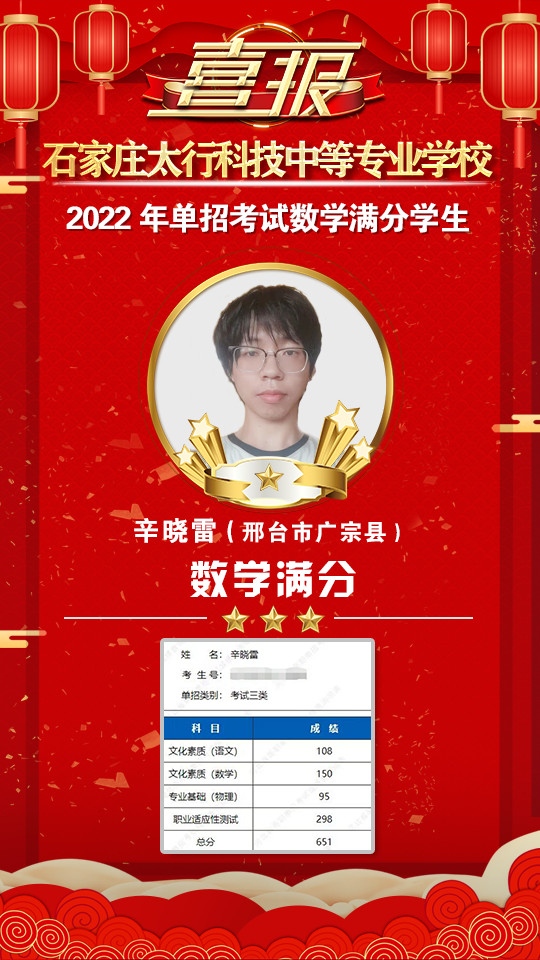 2022年太行科技中等專業(yè)學(xué)校單招考試再傳捷報！