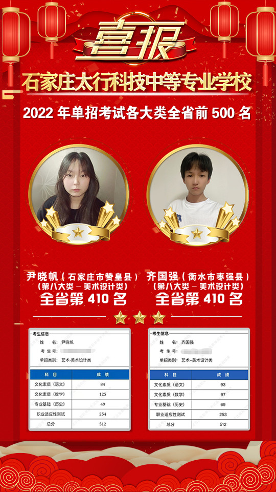 2022年太行科技中等專業(yè)學(xué)校單招考試再傳捷報！
