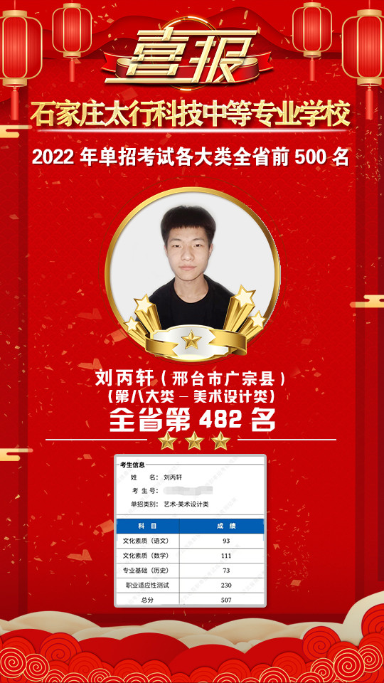 2022年太行科技中等專業(yè)學(xué)校單招考試再傳捷報！