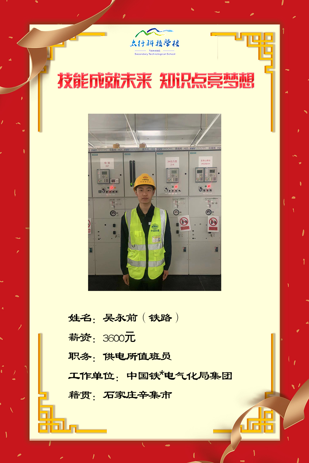 乘風(fēng)破浪，披荊斬棘丨石家莊太行科技中等專業(yè)學(xué)?！熬蜆I(yè)之星”名單公布！